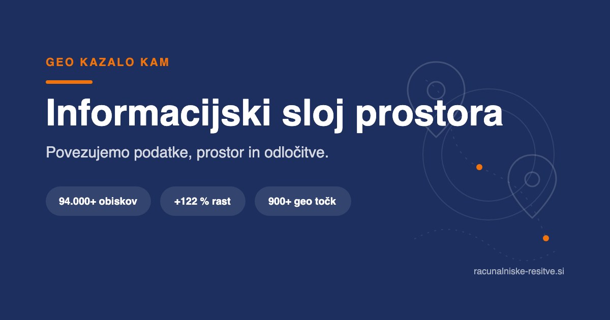 Interaktivni zemljevidi in Geo kazalo KAM | Računalniške rešitve