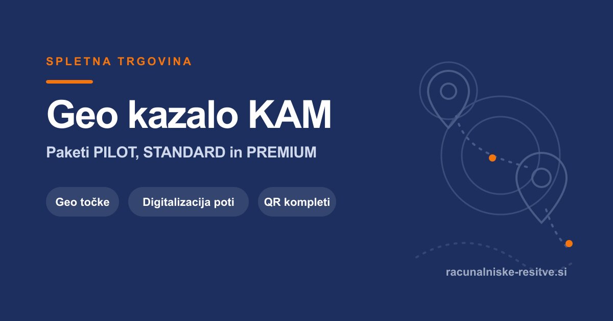 Geo kazalo KAM